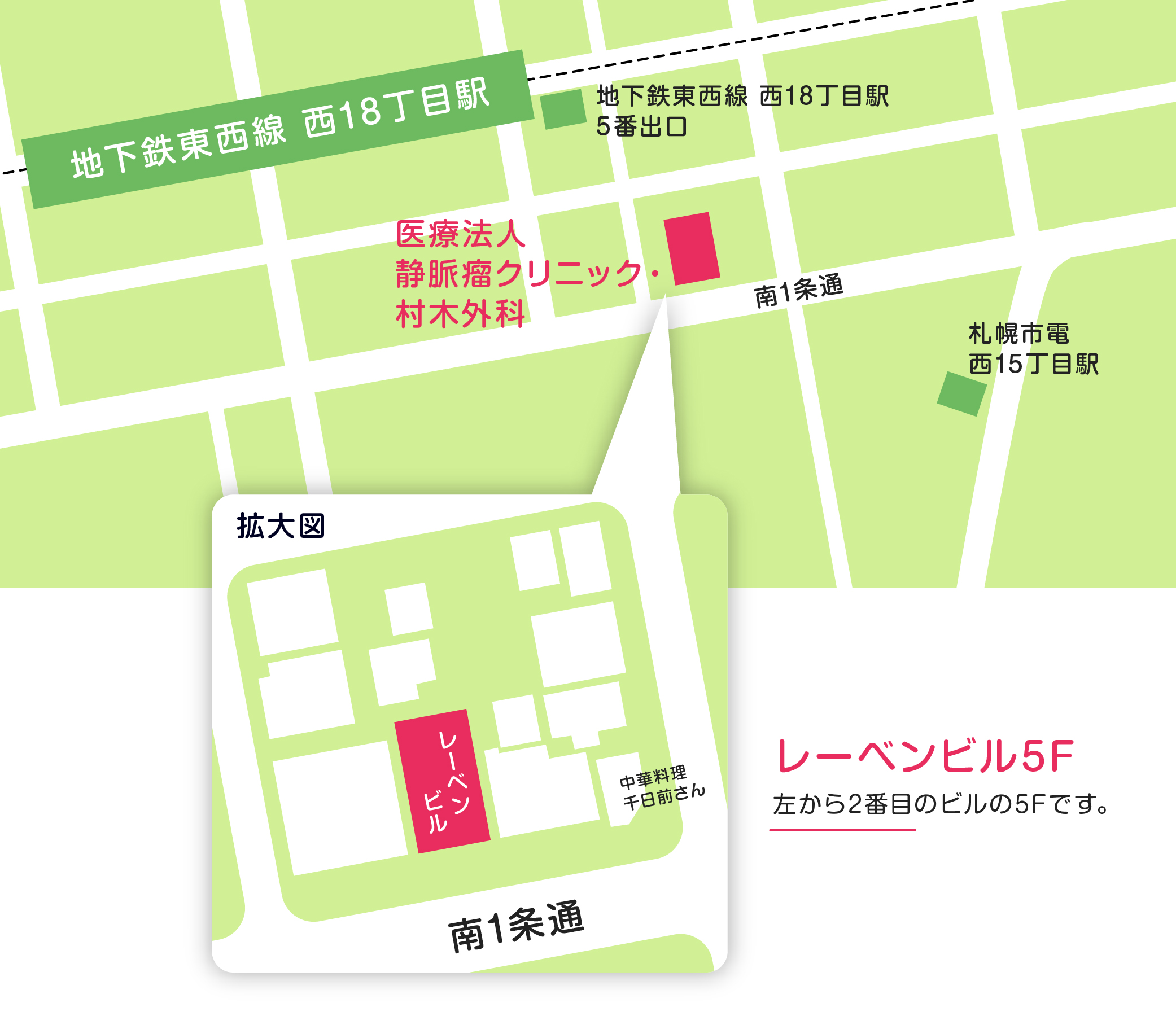 マップ
